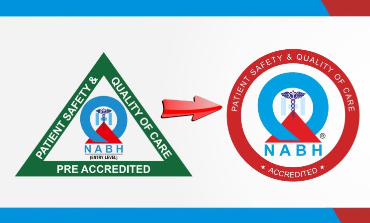 RACGH is Now Fully Accreditated with NABH